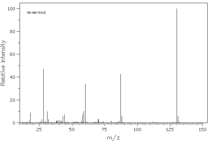 5-Fluorouracil(51-21-8) IR2