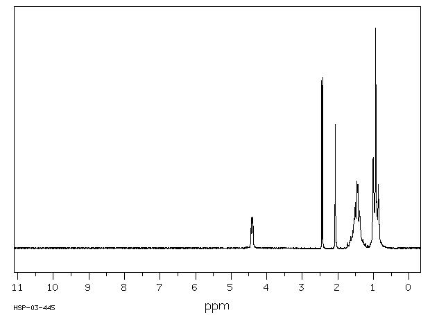 4-ETHYL-1-HEXYN-3-OL(51277-03-3) MS