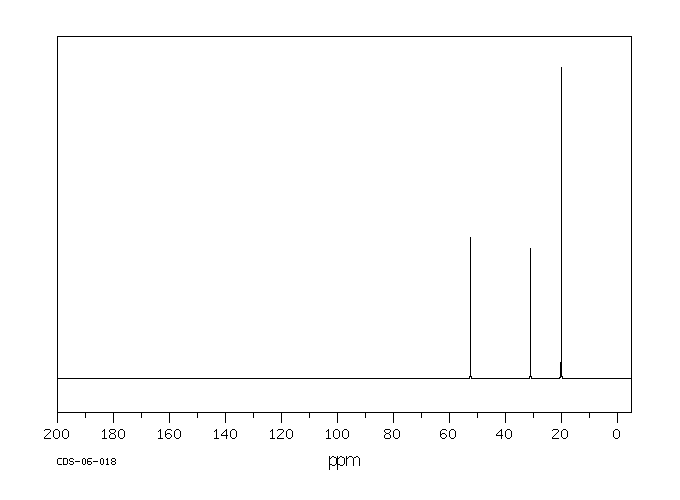 1-Chloro-2-methylpropane(513-36-0) <sup>13</sup>C NMR