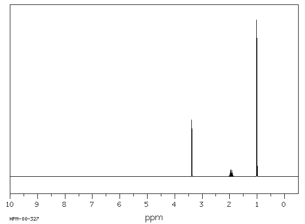 1-Chloro-2-methylpropane(513-36-0) <sup>13</sup>C NMR