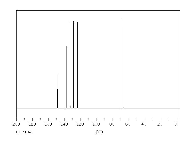 1-(2-Nitrophenyl)-1,2-ethanediol(51673-59-7) IR1