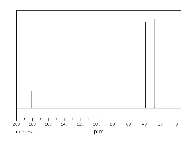 Cycloleucine(52-52-8) <sup>1</sup>H NMR