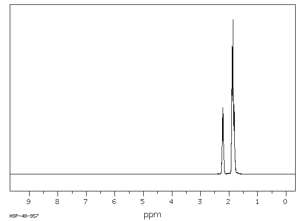 Cycloleucine(52-52-8) <sup>1</sup>H NMR