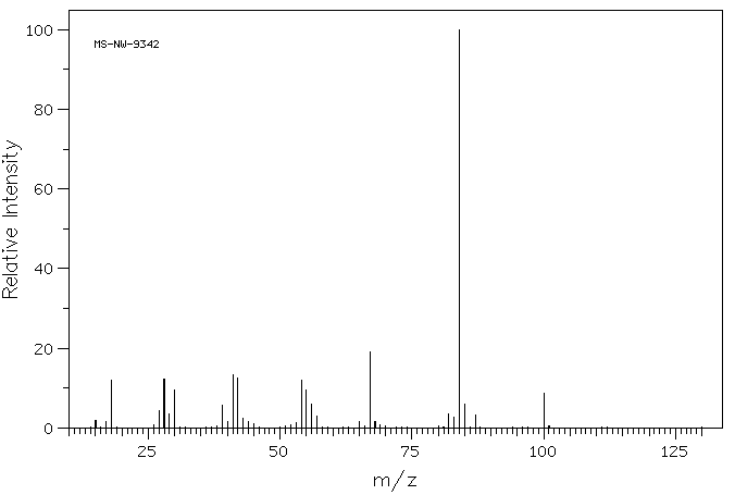 Cycloleucine(52-52-8) <sup>1</sup>H NMR