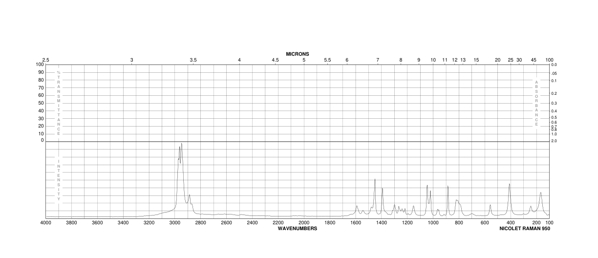 Cycloleucine(52-52-8) <sup>1</sup>H NMR