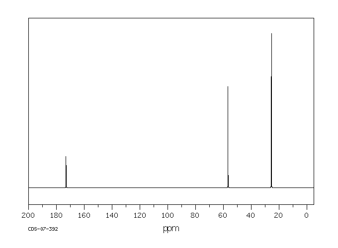 L-Cysteine(52-90-4) IR1