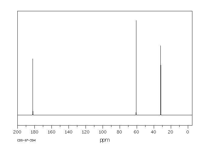 L-Cysteine(52-90-4) IR1