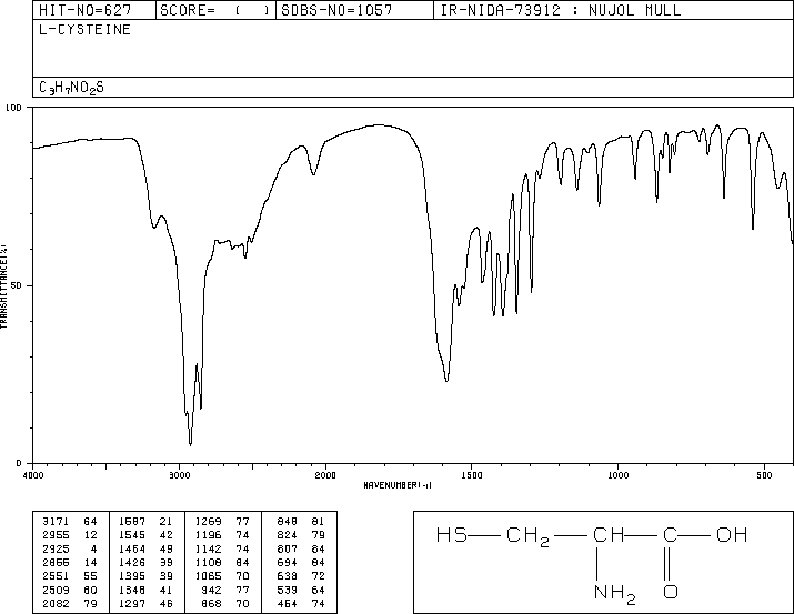 L-Cysteine(52-90-4) IR1