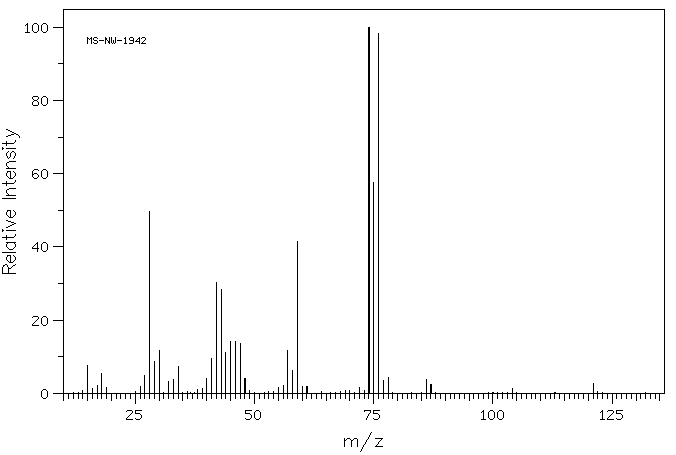 L-Cysteine(52-90-4) IR1