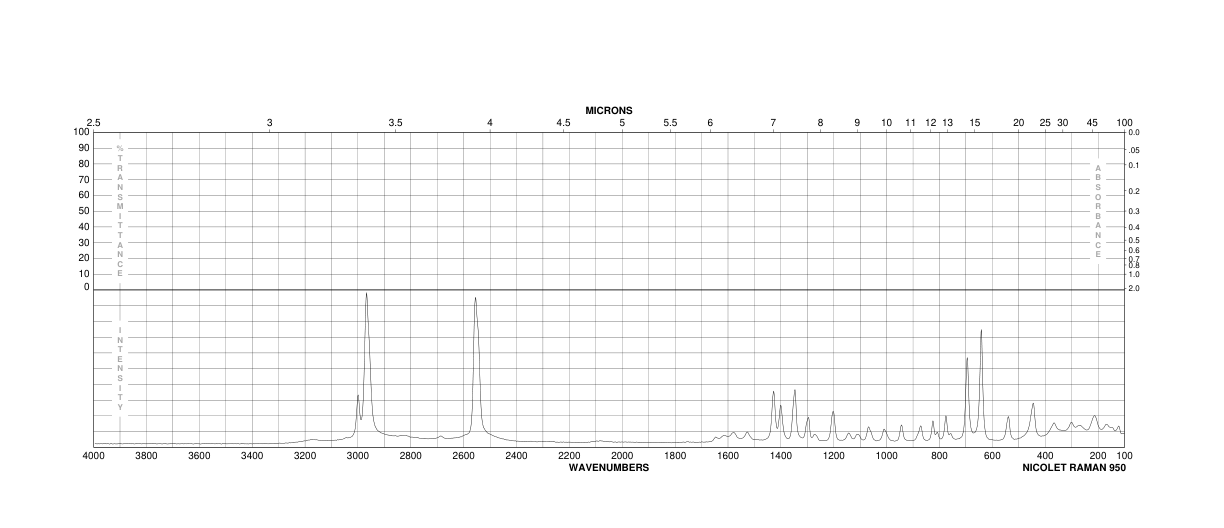 L-Cysteine(52-90-4) IR1