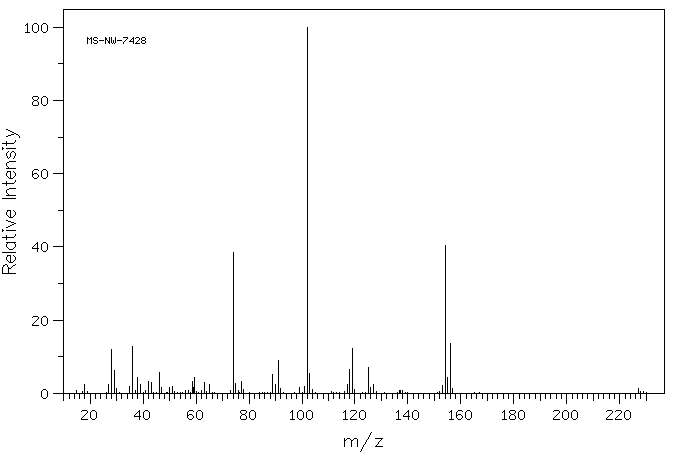 DL-4-CHLOROPHENYLALANINE ETHYL ESTER HYDROCHLORIDE(52031-05-7) <sup>1</sup>H NMR