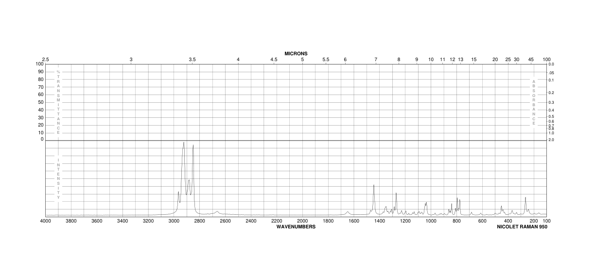 DICYCLOHEXYLACETIC ACID(52034-92-1)IR