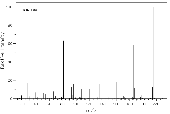 Kinetin(525-79-1) Raman