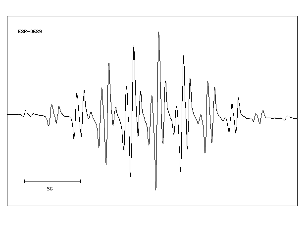 DUROHYDROQUINONE(527-18-4) <sup>1</sup>H NMR