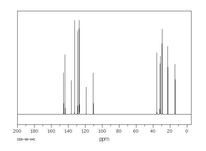 4'-Octyl[1,1'-biphenyl]-4-carbonitrile(52709-84-9) <sup>1</sup>H NMR