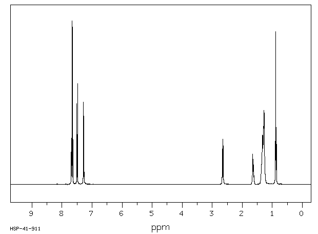 4'-Octyl[1,1'-biphenyl]-4-carbonitrile(52709-84-9) <sup>1</sup>H NMR