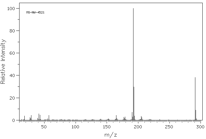 4'-Octyl[1,1'-biphenyl]-4-carbonitrile(52709-84-9) <sup>1</sup>H NMR