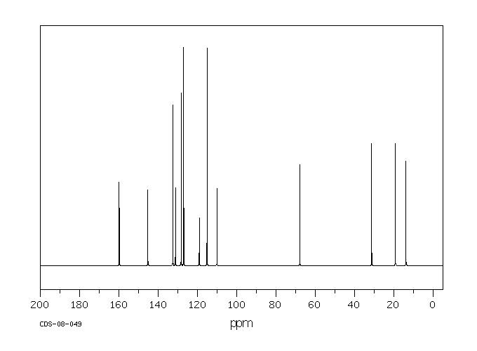 4-Butoxy-[1,1'-biphenyl]-4'-carbonitrile(52709-87-2) MS