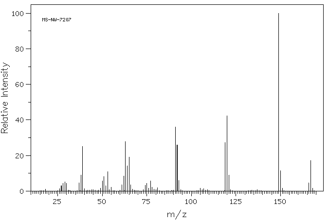 3-Nitrosalicylaldehyde(5274-70-4) IR1