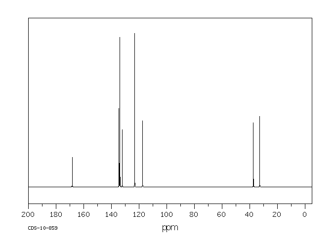 N-(3-BUTEN-1-YL)PHTHALIMIDE(52898-32-5) MS