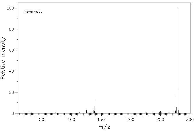 Dibenz[a,h]anthracene(53-70-3) IR2