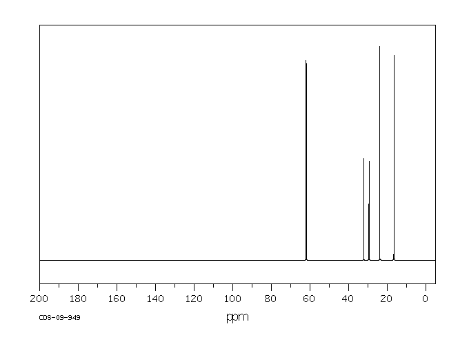 DIETHYL 2-BROMOETHYLPHOSPHONATE(5324-30-1) <sup>13</sup>C NMR