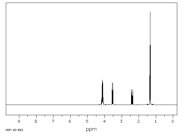 DIETHYL 2-BROMOETHYLPHOSPHONATE(5324-30-1) <sup>13</sup>C NMR