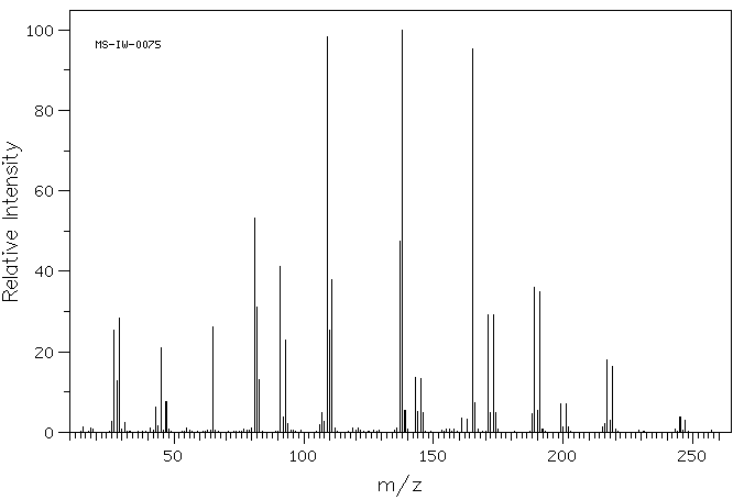 DIETHYL 2-BROMOETHYLPHOSPHONATE(5324-30-1) <sup>13</sup>C NMR