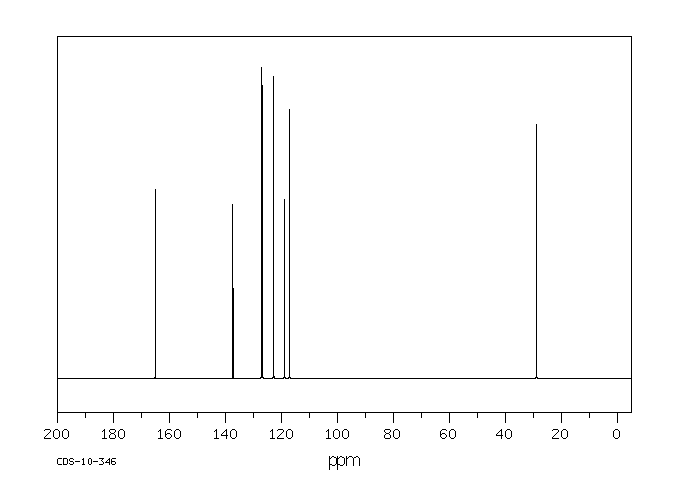 (2H)1,4-BENZOTHIAZIN-3(4H)-ONE(5325-20-2) Raman