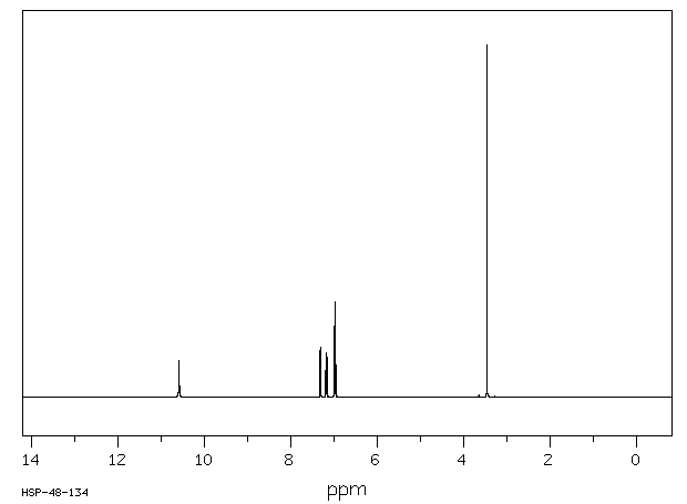 (2H)1,4-BENZOTHIAZIN-3(4H)-ONE(5325-20-2) Raman