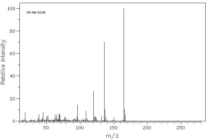 (2H)1,4-BENZOTHIAZIN-3(4H)-ONE(5325-20-2) Raman