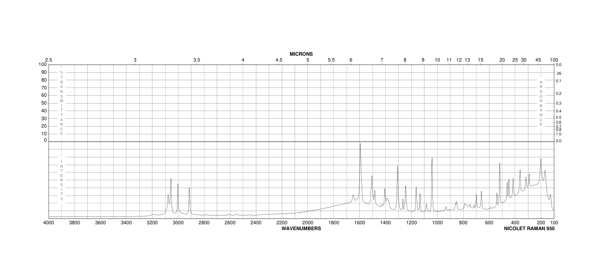 (2H)1,4-BENZOTHIAZIN-3(4H)-ONE(5325-20-2) Raman