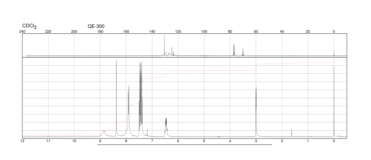 (R)-(-)-2,2,2-TRIFLUORO-1-(9-ANTHRYL)ETHANOL(53531-34-3)FT-IR