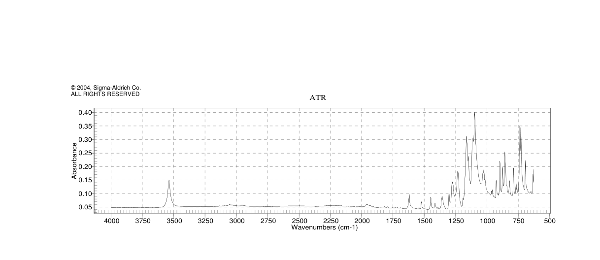 (R)-(-)-2,2,2-TRIFLUORO-1-(9-ANTHRYL)ETHANOL(53531-34-3)FT-IR