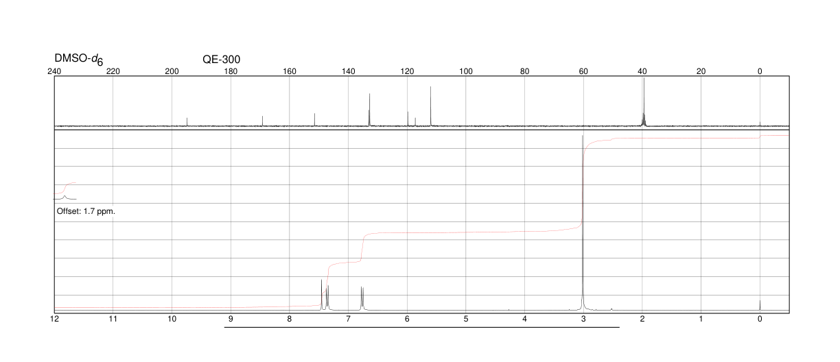 5-(4-DIMETHYLAMINOBENZYLIDENE)RHODANINE(536-17-4) <sup>1</sup>H NMR