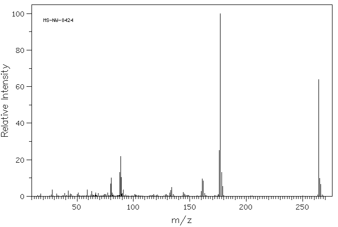 5-(4-DIMETHYLAMINOBENZYLIDENE)RHODANINE(536-17-4) <sup>1</sup>H NMR