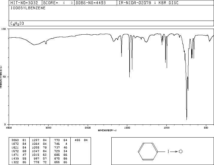 Iodosobenzene(536-80-1) MS