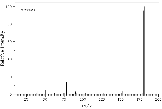 N-Benzylideneaniline(538-51-2) <sup>1</sup>H NMR