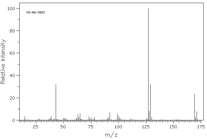 4'-CHLOROACETANILIDE(539-03-7) Raman