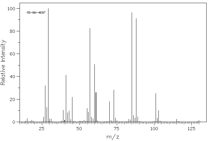 Ethyl valerate(539-82-2) IR1
