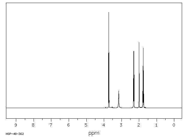 4-Pentyn-1-ol(5390-04-5) IR1