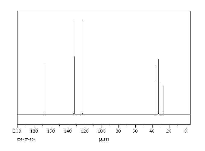 N-(4-Bromobutyl)phthalimide(5394-18-3) <sup>13</sup>C NMR