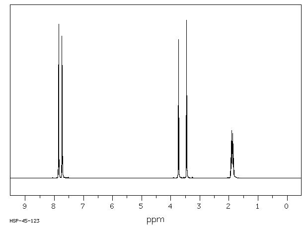 N-(4-Bromobutyl)phthalimide(5394-18-3) <sup>13</sup>C NMR