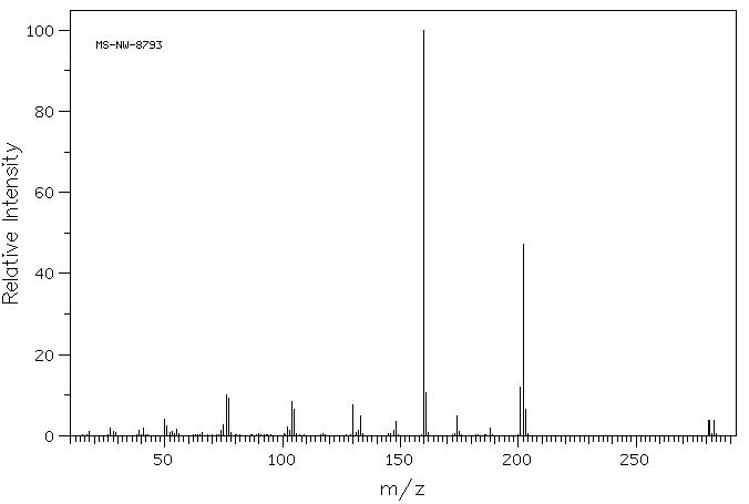 N-(4-Bromobutyl)phthalimide(5394-18-3) <sup>13</sup>C NMR