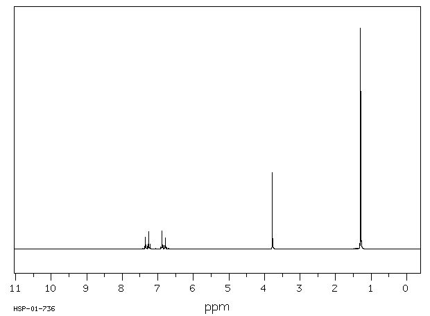 4-TERT-BUTYLANISOLE(5396-38-3) <sup>1</sup>H NMR