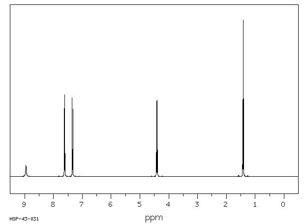 ethyl N-(4-chlorophenyl)-2-oxoglycinate (5397-14-8) IR1