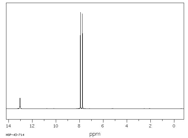 4-SULFOBENZOIC ACID MONOPOTASSIUM SALT(5399-63-3) <sup>1</sup>H NMR