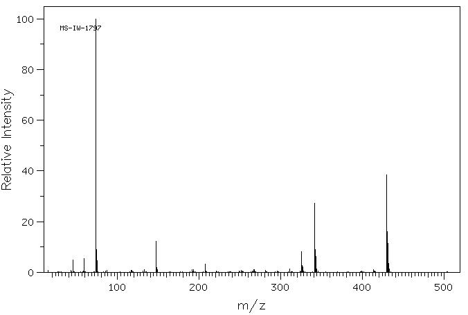 DODECAMETHYLCYCLOHEXASILOXANE(540-97-6) <sup>13</sup>C NMR