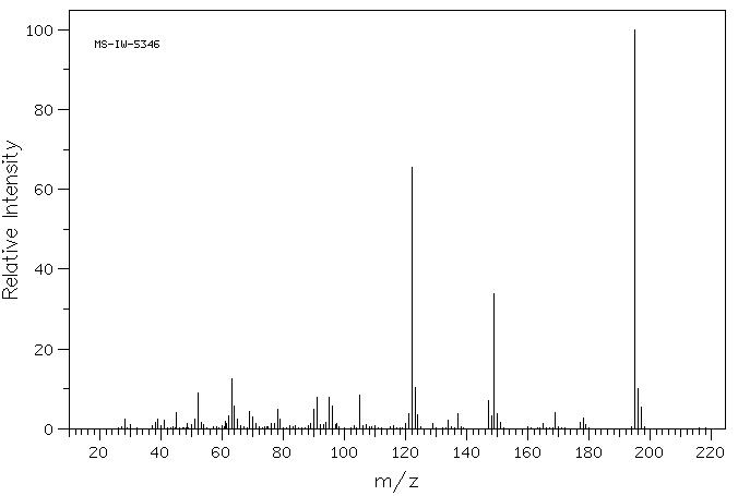 2-Nitro-4-thiocyanatoaniline(54029-45-7) IR2