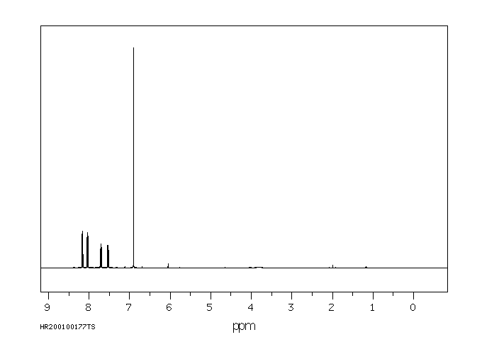 1-(CHLOROMETHYL)-1H-BENZOTRIAZOLE(54187-96-1) <sup>1</sup>H NMR